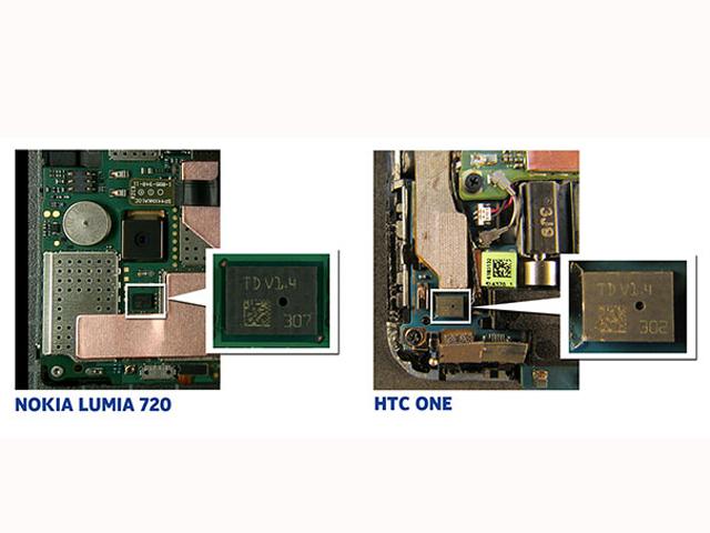 诺基亚指出,新 HTC One 采用的 HDR 麦克风芯片是由其发明且仅供自家产品使用,STMicroelectronics 公司一脚踏两船的行为严重违反了 NDA(开发者保密条款)有关规定。从图中可看出,NOKIA Lumia 720 采用的双振膜麦克风技术与新 HTC One 的 HDR 麦克风芯片是一样的。 (图片来源: