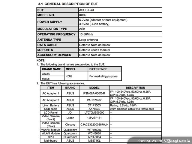 Google-Nexus-7-第二代-K009-ME571KL-FCC認證-高通S4-5MP相機