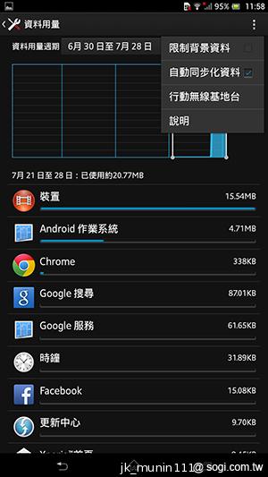 Sony-Xperia-Z-Ultra-C6802-XL39h-评测