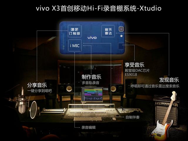 步步高-vivo-X3-HiFi錄音棚系統-Xtudio