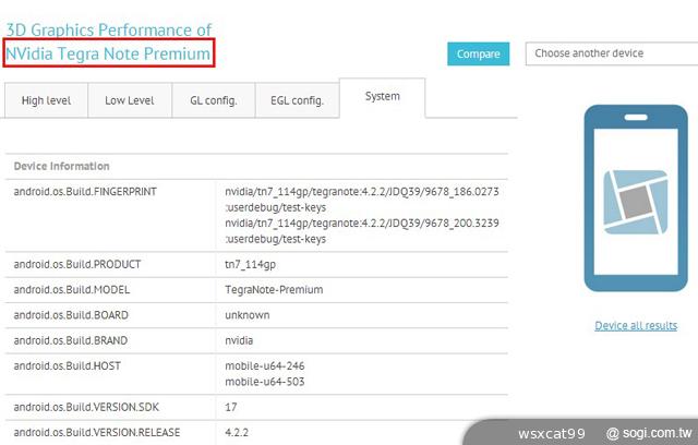 NVIDIA-Tegra-Note-Premium-GFXbench-效能測試-資訊截圖