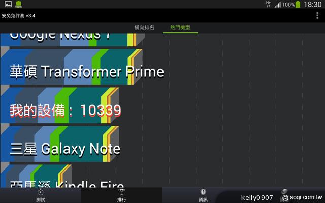 三星-GALAXY-Tab3-8.0-效能测试图