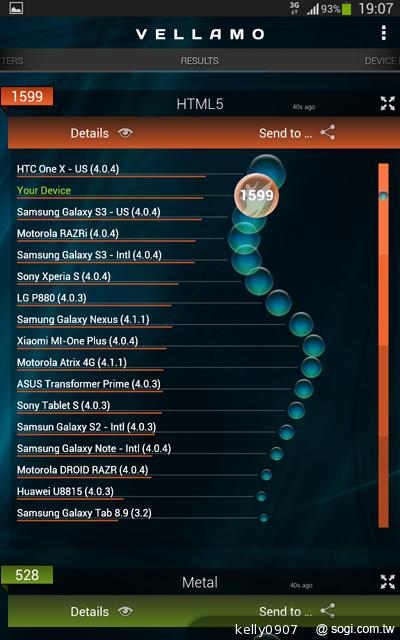 三星-GALAXY-Tab3-8.0-效能测试图