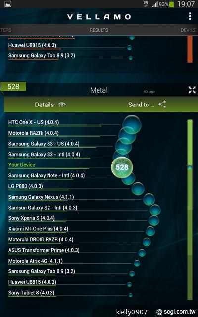 三星-GALAXY-Tab3-8.0-效能测试图