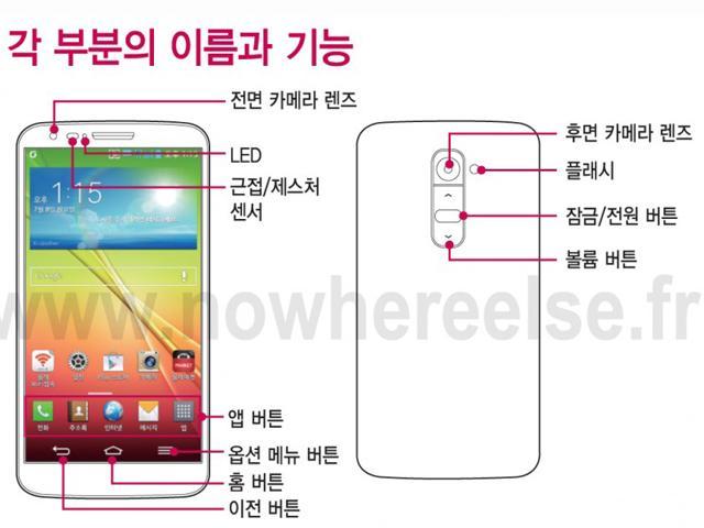 LG-G2-用戶手冊-使用手冊-手冊截圖