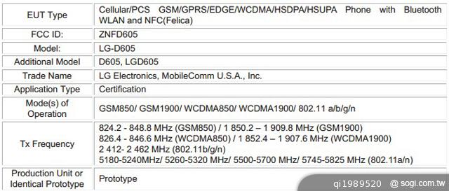 LG-Optimus-L9-II-D605-FCC認證-審核資料