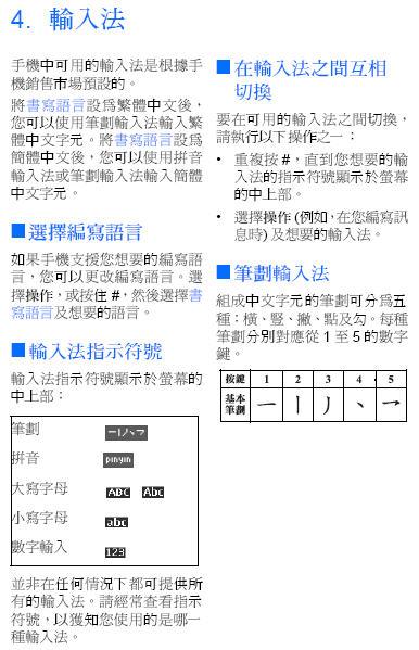 本文章相關圖片