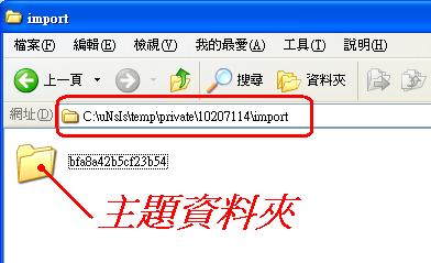 本文章相關圖片