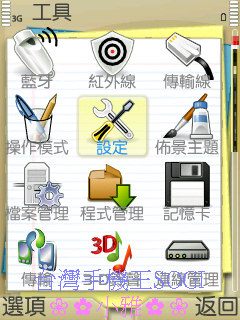 本文章相關圖片