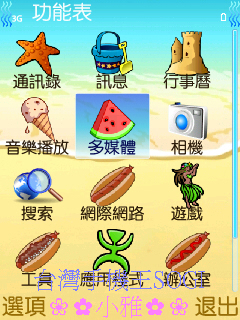 本文章相關圖片