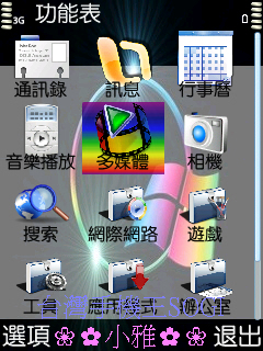 本文章相關圖片