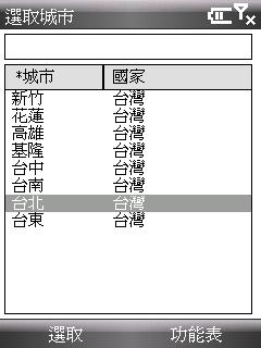 本文章相關圖片