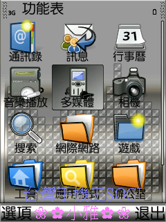 本文章相關圖片