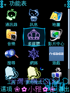 本文章相關圖片