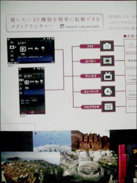 本文章相關圖片