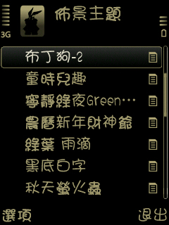 本文章相關圖片