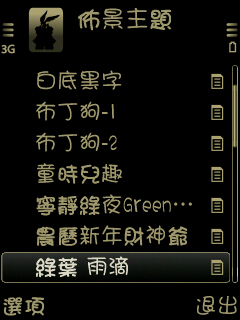本文章相關圖片