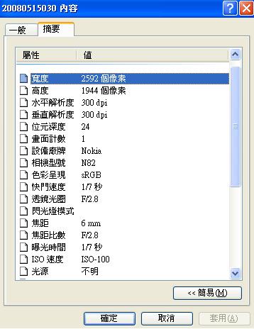 本文章相關圖片
