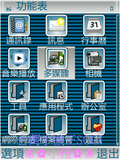 本文章相關圖片