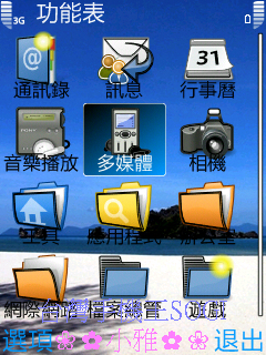 本文章相關圖片