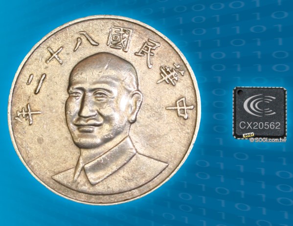 本文章相關圖片