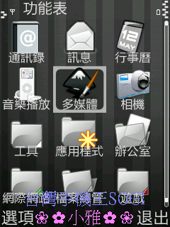 本文章相關圖片