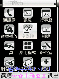 本文章相關圖片