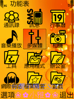 本文章相關圖片