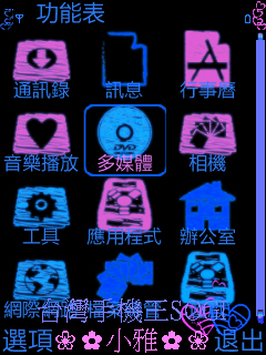 本文章相關圖片