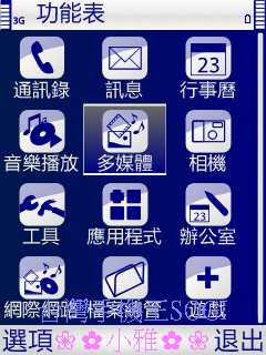 本文章相關圖片