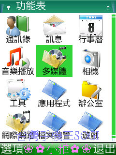 本文章相關圖片