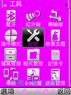 本文章相關圖片