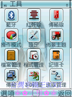 本文章相關圖片