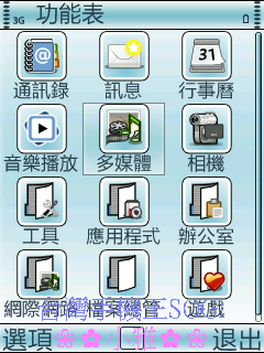 本文章相關圖片