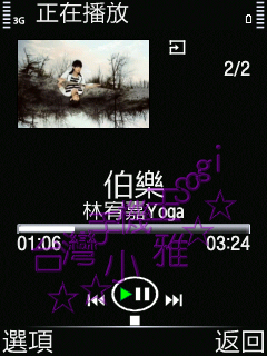 本文章相關圖片