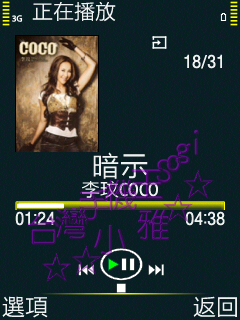 本文章相關圖片