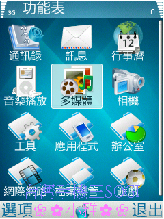 本文章相關圖片