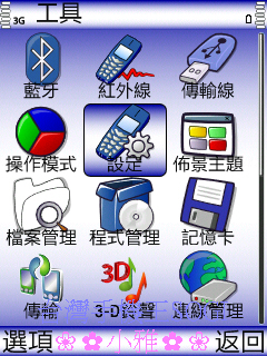 本文章相關圖片