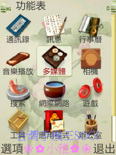 本文章相關圖片