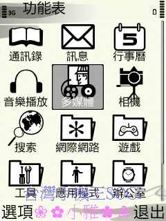 本文章相關圖片