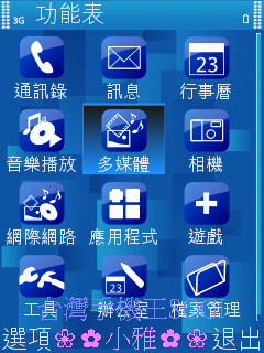 本文章相關圖片