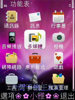 本文章相關圖片