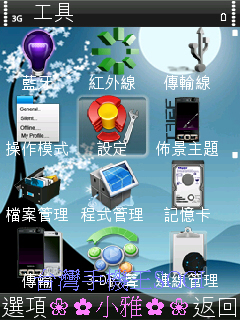 本文章相關圖片