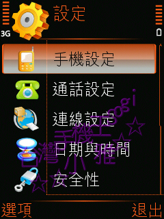 本文章相關圖片