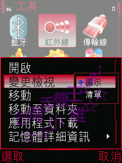 本文章相關圖片