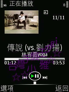 本文章相關圖片