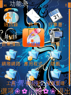 本文章相關圖片