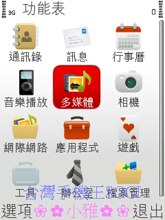 本文章相關圖片