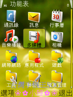 本文章相關圖片