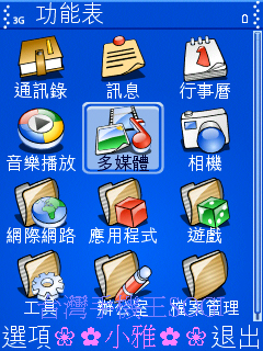 本文章相關圖片